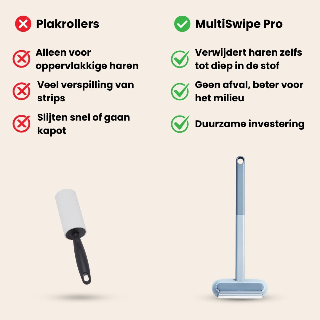 CharmPaws® MultiSwipe Pro - 3-in-1 Huisdierhaar Verwijderaar
