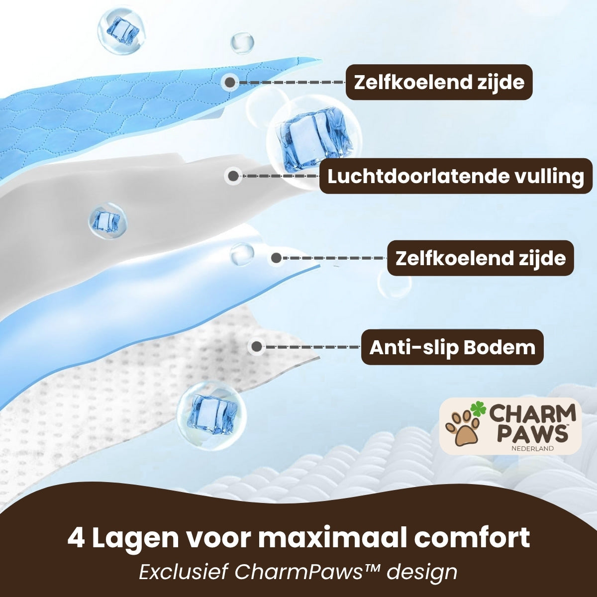 CoolPaws™ Zelfkoelende Huisdierenmat
