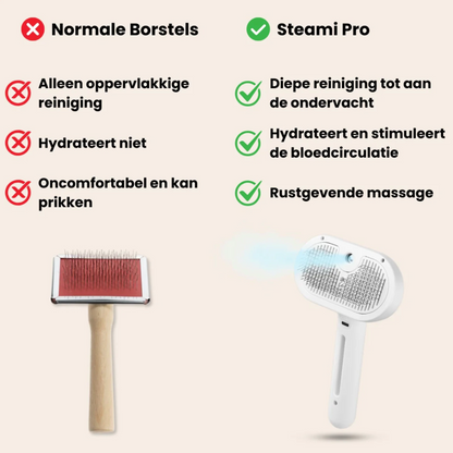 FurEase™ Zelfreinigende Huisdierborstel – Voor Hond & Kat